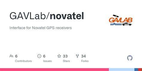 Github Gavlabnovatel Interface For Novatel Gps Receivers