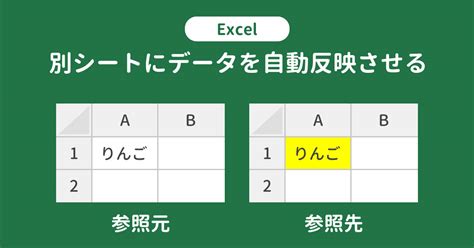 Excelでデータを抽出！別シートに抽出する方法