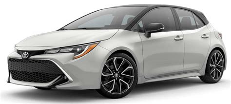 2020 Toyota Corolla Hatchback Pics, Info, Specs, and Technology ...