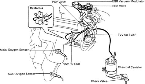 1999 Toyota Camry Le Top Motor Mount Diagrams On Motor