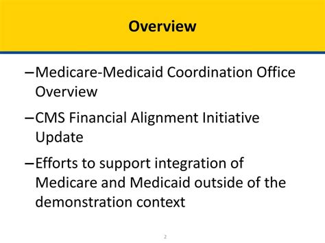 Update On Cms Financial Alignment Initiative And State Integration