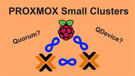 Small Proxmox Cluster Tips Quorum And Qdevices Oh My Installing