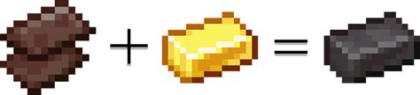 Minecraft Netherite Ingot Png