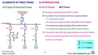 1 Elec Panel Introduction Slide Share Pptx