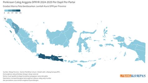 Perkiraan Jumlah Kursi Dpr Ri Hasil Pemilu Per Dapil Kompaspedia