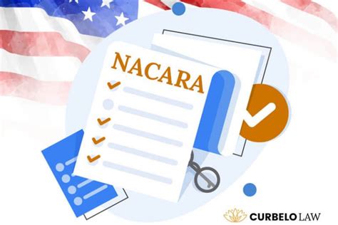 Nacara Program All You Need To Know Today Curbelo Law