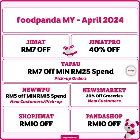 Foodpanda Voucher April 2024 Mypromo My