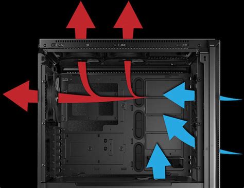 PC Airflow Optimization [Best Way To Setup PC Case Fans]