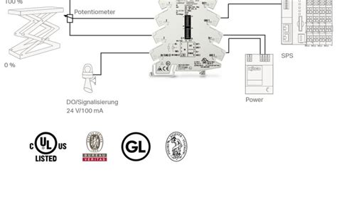 Rtd Pt100 3 Wire Wiring Diagram Gallery Wiring Diagram Sample – Otosection