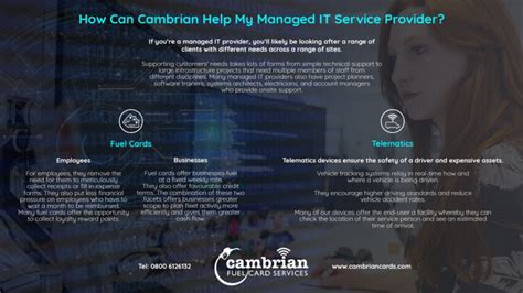 How Can Cambrian Help My Managed It Service Provider Business