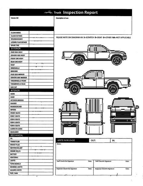 Inspection Spreadsheet Template Vehicle Checklist Excel In Vehicle