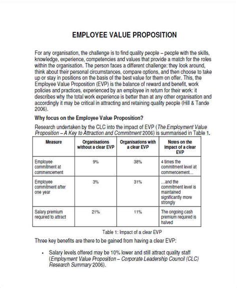 Employee Statement 18 Examples Format How To Write Pdf