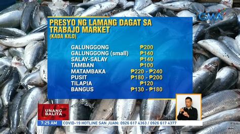 Presyo Ng Ilang Isda Sa Trabajo Market Tumaas UB YouTube