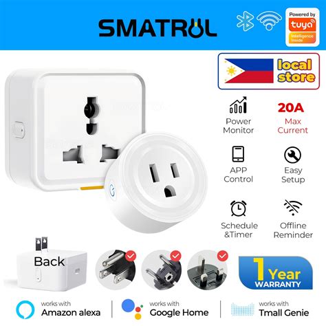 Smatrul Tuya Wifi Smart Socket A Original Wifi Smart Plug With