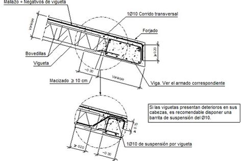 Detalles Constructivos Cype Fiu B Viga Plana En Extremo De Vano