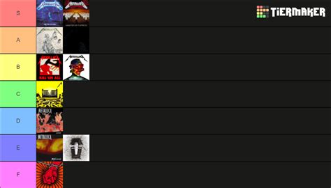 Metallica Studio Albums Tier List Community Rankings TierMaker