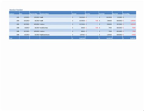 Invoice Tracking Template Excel