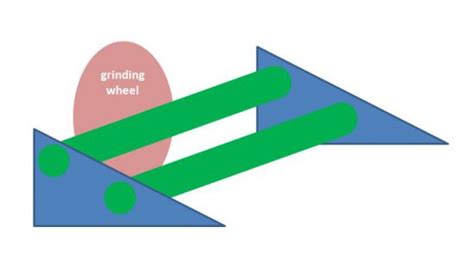 Simple Grinding Jig The Hobby Machinist