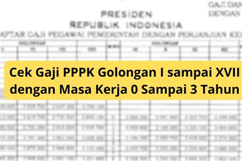 Berikut Besaran Gaji Pppk Golongan Berdasarkan Masa Kerja Sampai