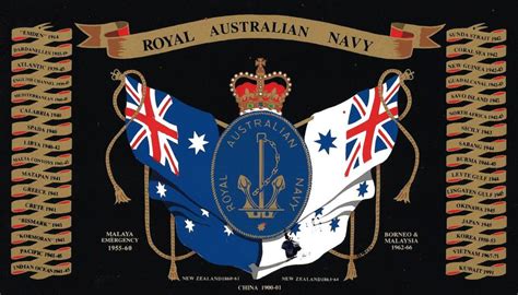 Australian Navy Logo - LogoDix