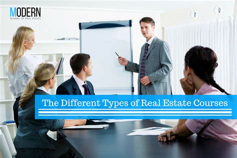 The Different Types Of Real Estate Courses Modern School Of Real Estate