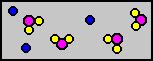 OCR GCSE 9 1 Gateway Science Chemistry QUIZ On Topic 1 PARTICLES