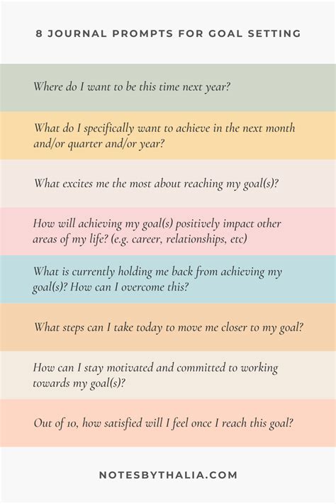 8 Journal Prompts For Goal Setting Infographic Morning Journal