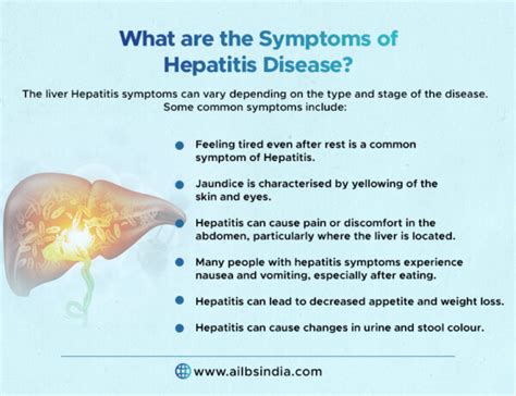 Hepatitis What Is It Types Symptoms Causes And More