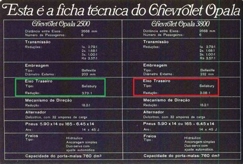 Informações sobre Eixo Diferencial linha Opala