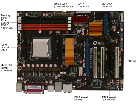 ASUS M4A77TD Pro AM3 ATX AMD Motherboard Newegg