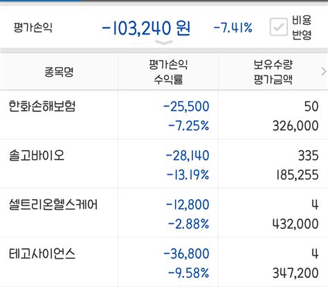 블라인드 주식·투자 와나만 개박살나나 싶었는데