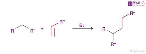 Michael Addition - Reaction Details, Mechanism, Examples, FAQs