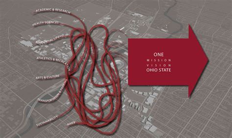 The One Ohio State Framework Plan – Sasaki