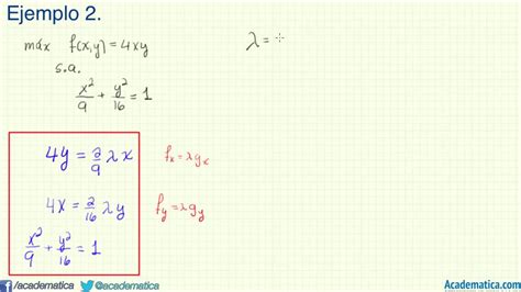 Multiplicadores De Lagrange Ejemplos 1 Y 2 Youtube