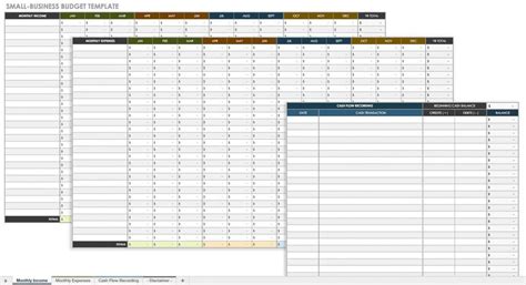 New Business Budget Plan Template – Dremelmicro