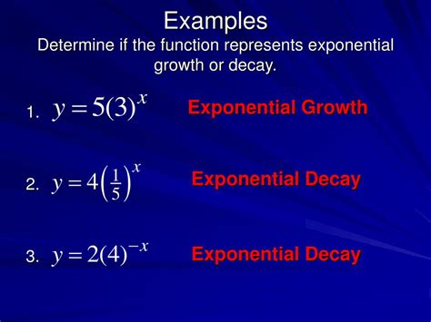 Ppt Exploring Exponential Growth And Decay Models Powerpoint Presentation Id 2981820