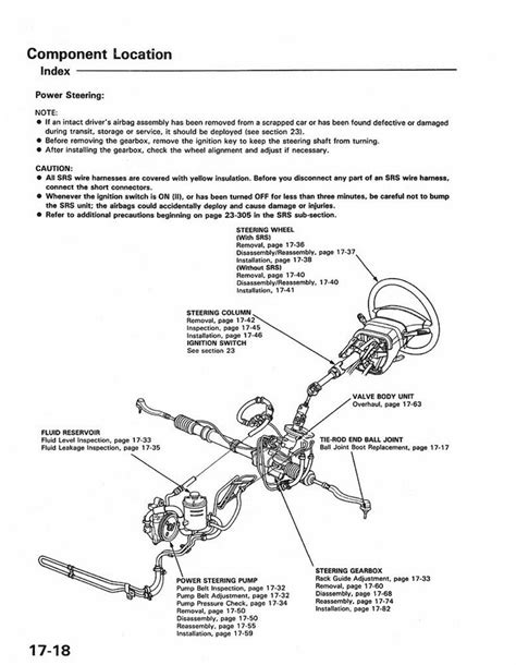 1995 Honda Civic Shop Service Repair Manual Book Ebay