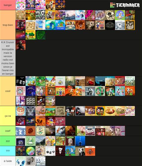 All K.K. Slider Songs (including NH's 2.0. new songs) Tier List (Community Rankings) - TierMaker