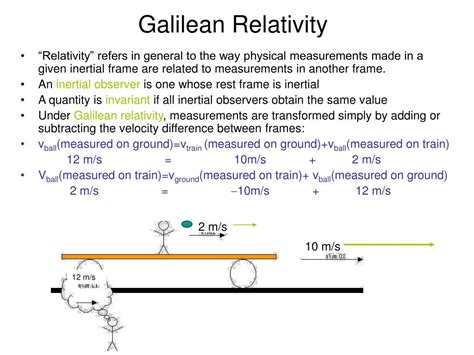 Ppt Lecture 12 Special Theory Of Relativity Ii Powerpoint Presentation Id 793261