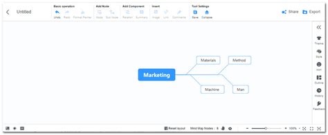 4m Analysis Examples And Description Cause Effect Diagram