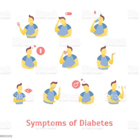 Cartoon Symptoms Of Diabetes Infographics Concept Card Poster Vector