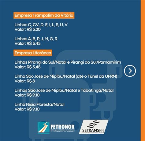 Novos Valores Das Tarifas Do Transporte Intermunicipal São Divulgados