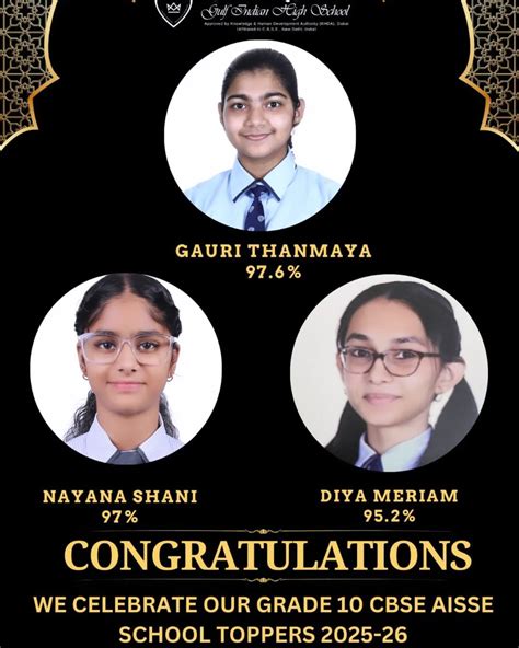 10th Class Results 2020 6