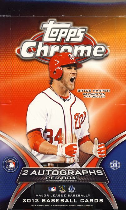 All About Sports Cards Topps Chrome Baseball Box Break Recap And