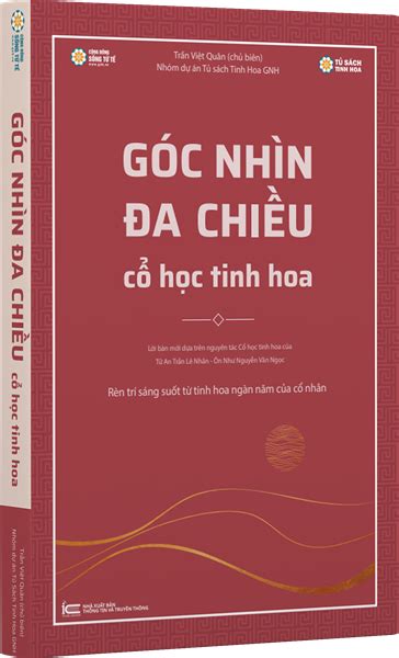 Góc Nhìn Đa Chiều Khám Phá Sự Đa Dạng và Sâu Sắc