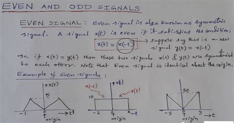 Difference Between Odd And Even Signal Shop Simpleplanning Net