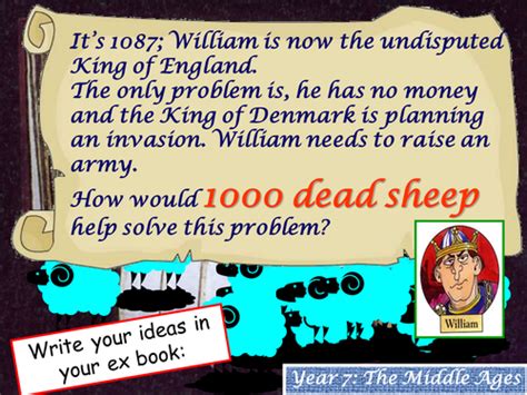 William the Conqueror Domesday Book The Normans 1066 | Teaching Resources