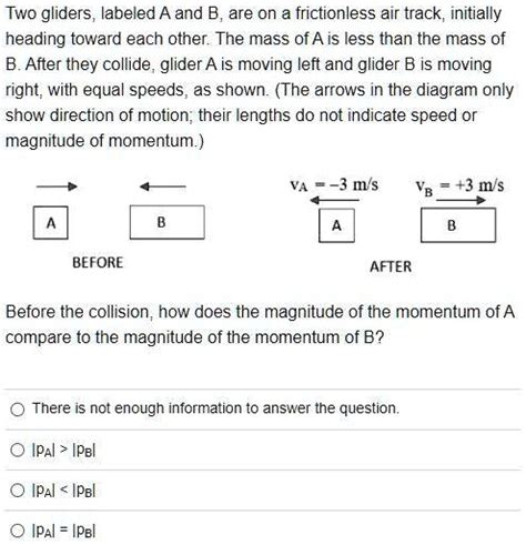 Solved Two Gliders Labeled A And B Are On A Frictionless Air Track Initially Heading Toward