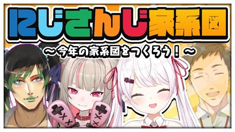 ぶいらび 【にじさんじ家系図】カゾクカゾクw花畑チャイカ魔界ノりりむ【椎名唯華にじさんじ】