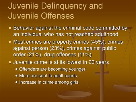 Ppt Juvenile Delinquency And Juvenile Justice Powerpoint Presentation